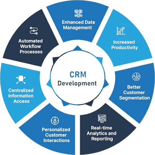 Web Design Image