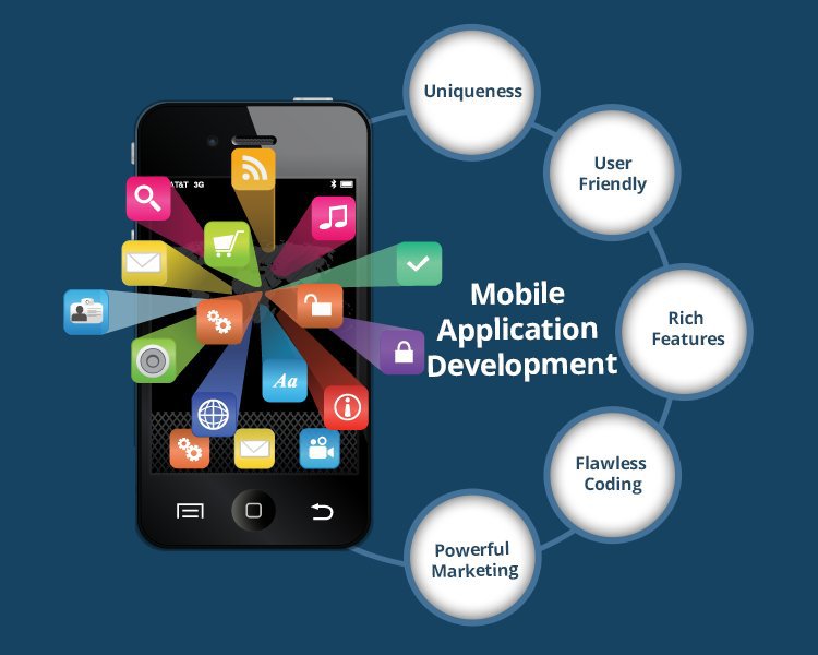 Web Design Image